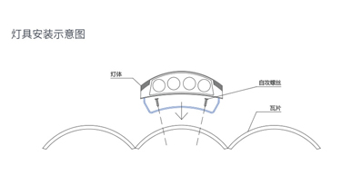 光臣智科:LED瓦楞灯安装示意图