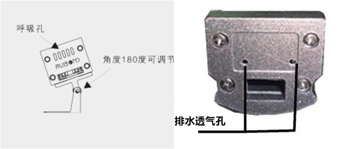 LED洗墙灯透气孔