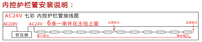 LED护栏管连接