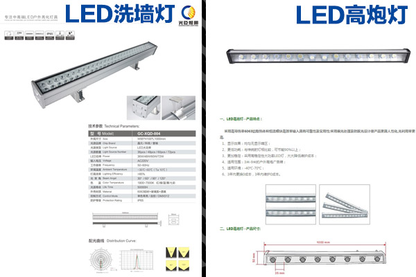 LED洗墙灯