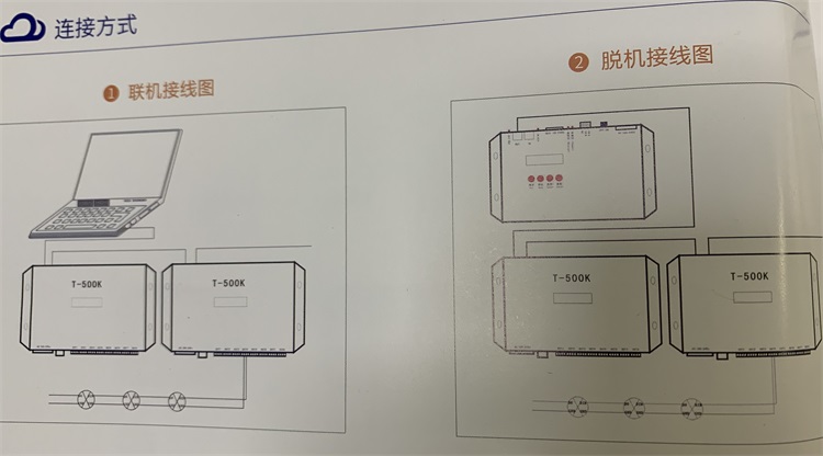 户外亮化控制器