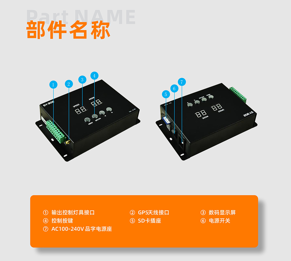 SY302控制器详情页_02