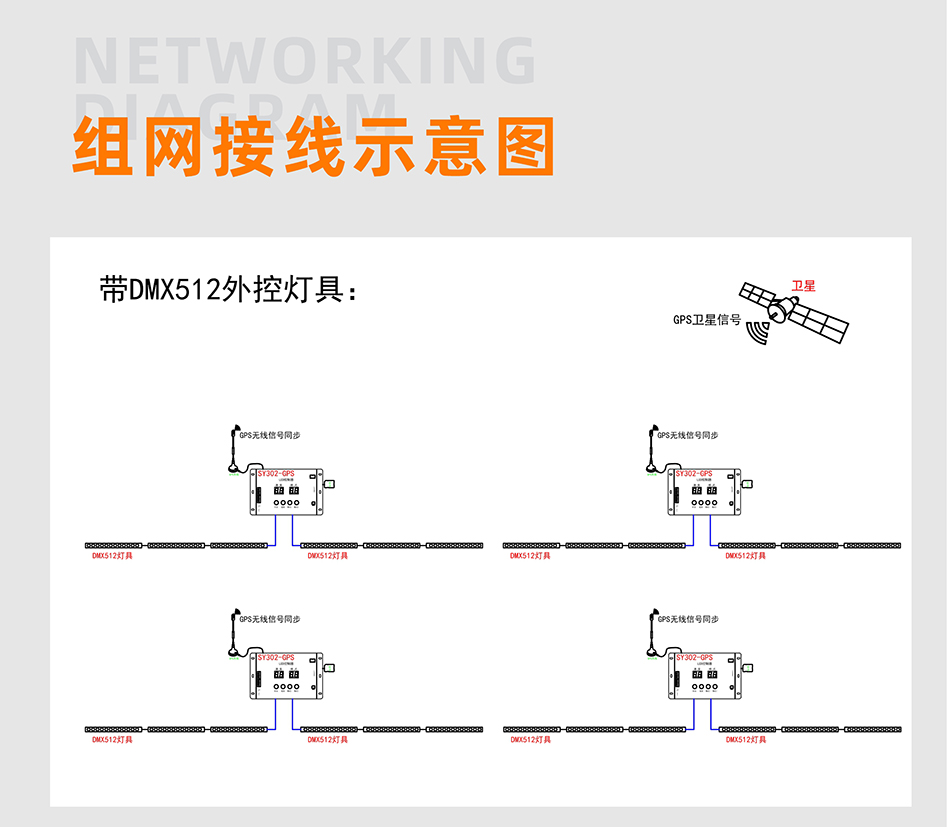 SY302控制器详情页_04