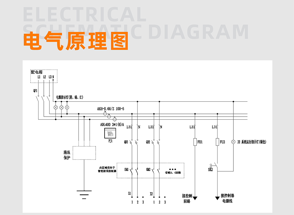 PW104控制器详情页_03