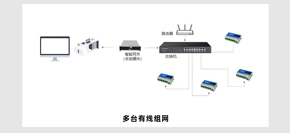 PW104控制器详情页_07