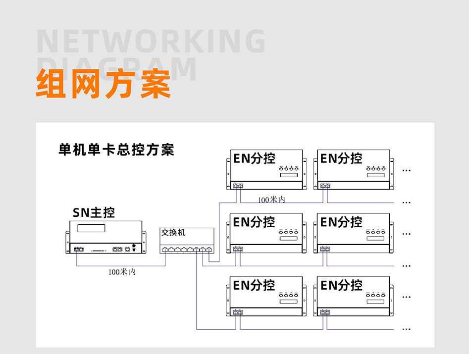 EN408控制器详情页_03