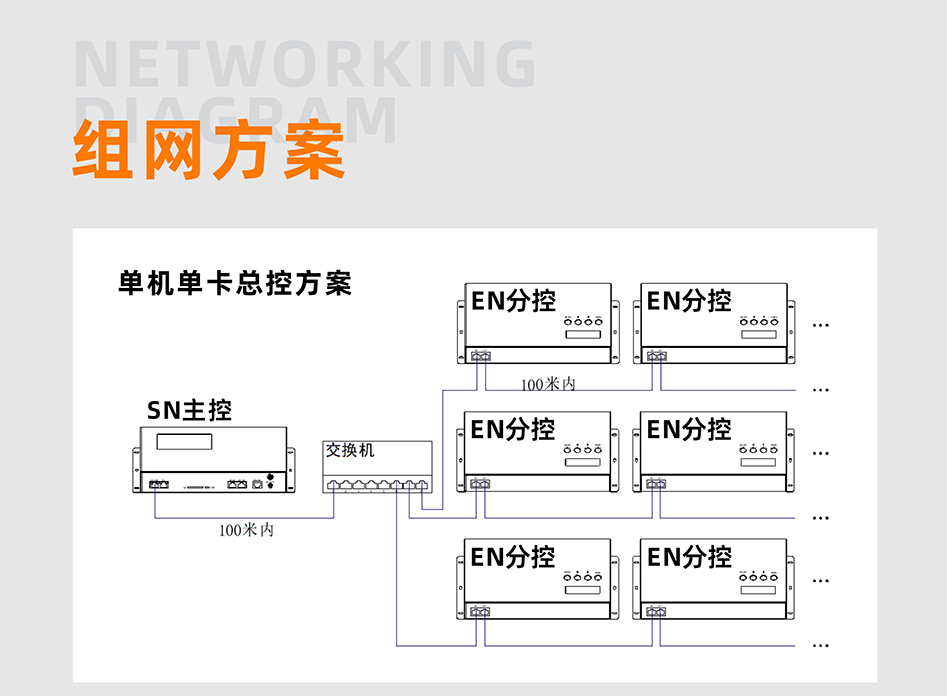 SN410控制器详情页_03