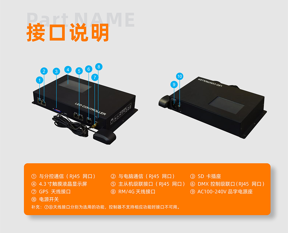 SN510控制器详情页_02