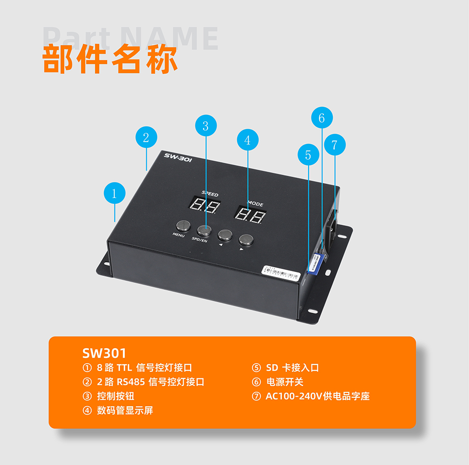 SW301&SW301U控制器详情页_02