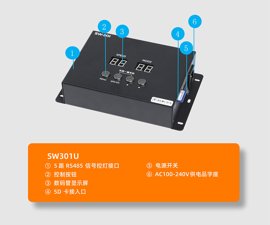 SW301&SW301U控制器详情页_03