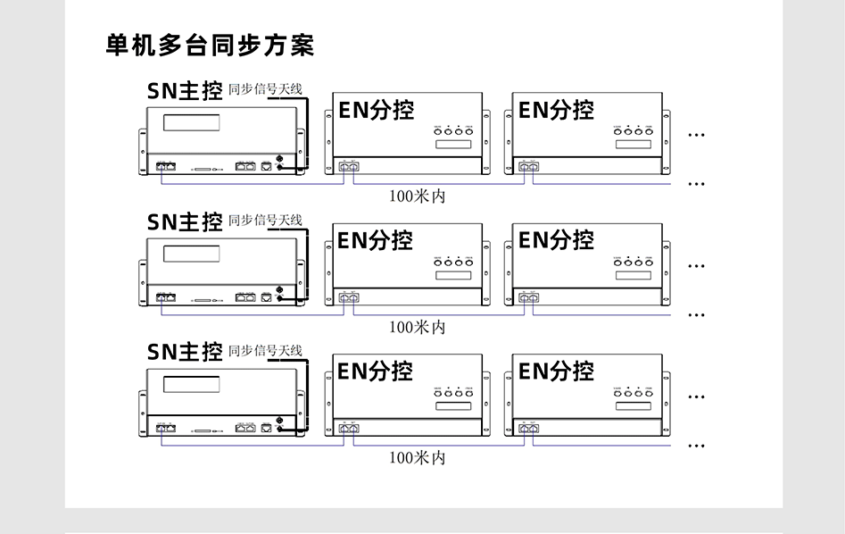 EN508控制器详情页_04